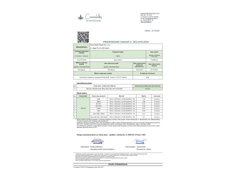 SZAŁ MIAŁ CBD + CBG TRYM 10G - 2